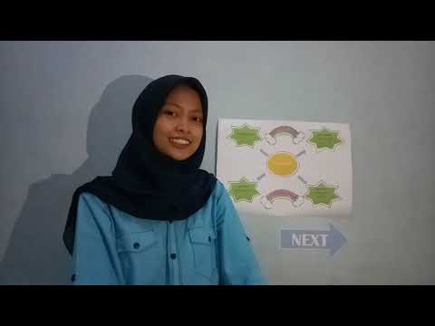 Video: Perkembangan Bahasa Simbolik