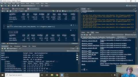 COVID-19: A Little R, A Little dplyr, and A Little ggplot2(2021-04-13)
