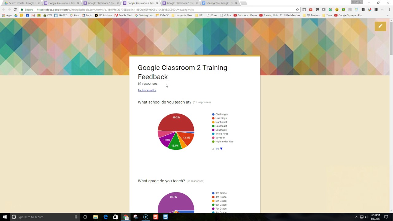 Google Form Results Chart