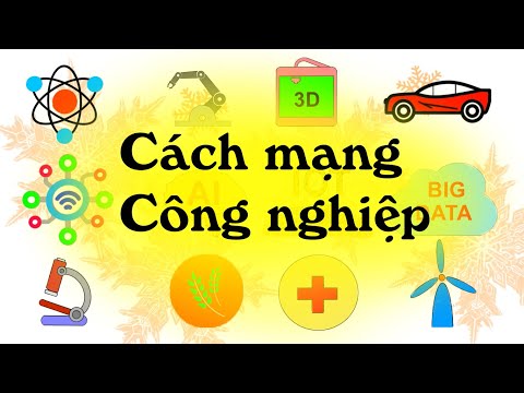 Tóm tắt nhanh: Các cuộc Cách mạng Công nghiệp Thế giới - @Góc Lịch Sử - Industrial RevolutionI