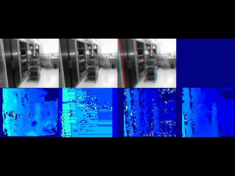 Inside disparities algorithms comparison