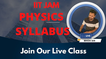 IIT JAM Physics Syllabus 2023