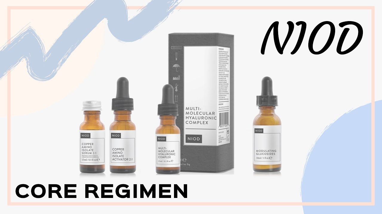 niod core regimen