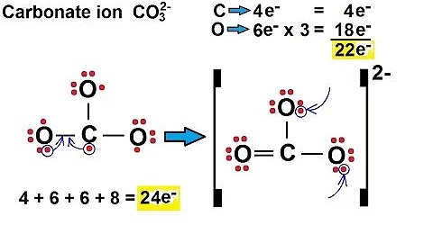 Chemistry - Chemical Bonding (21 of 35) Lewis Structures for Ions - Carbonate Ion - CO3(2-)