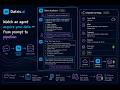 Watch an agent acquire your data — from prompt to pipeline