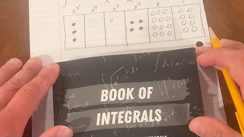 When long division meets exploding dots. Watch as we visually divide polynomials before integrating!