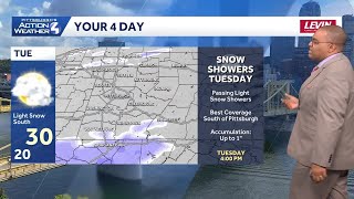 February 2 Forecast: Moderating tempeatures this week in Pittsburgh
