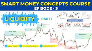LIQUIDITY🔥 - "The X- Factor" | Major Liquidity | Smart Money Concepts | SMC | Episode 3 |