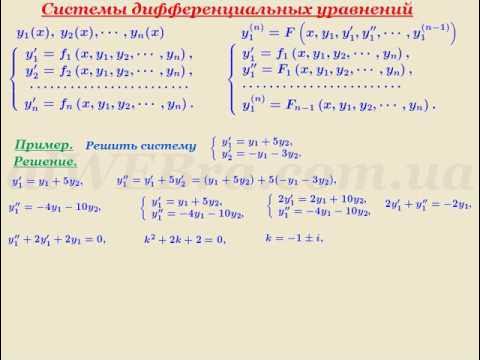 Дифференциальные уравнения, пример 20. - YouTube