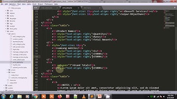 e-Commerce Website in Codeigniter part-46