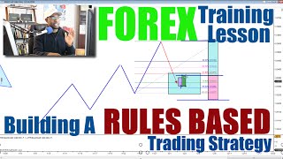 Forex Training: Building A Rules Based Trading Strategy