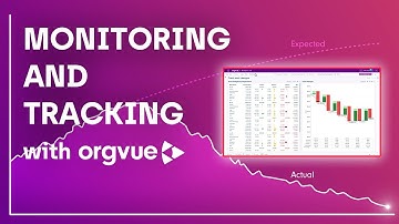 Monitoring and tracking | Orgvue