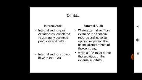 Session-7, Modern Auditing & Practices. 6th Send B.com. Rani Channamma University, Belagavi