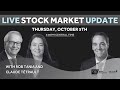 Live stock market update  the big picture inflation economic outlook qa and much more