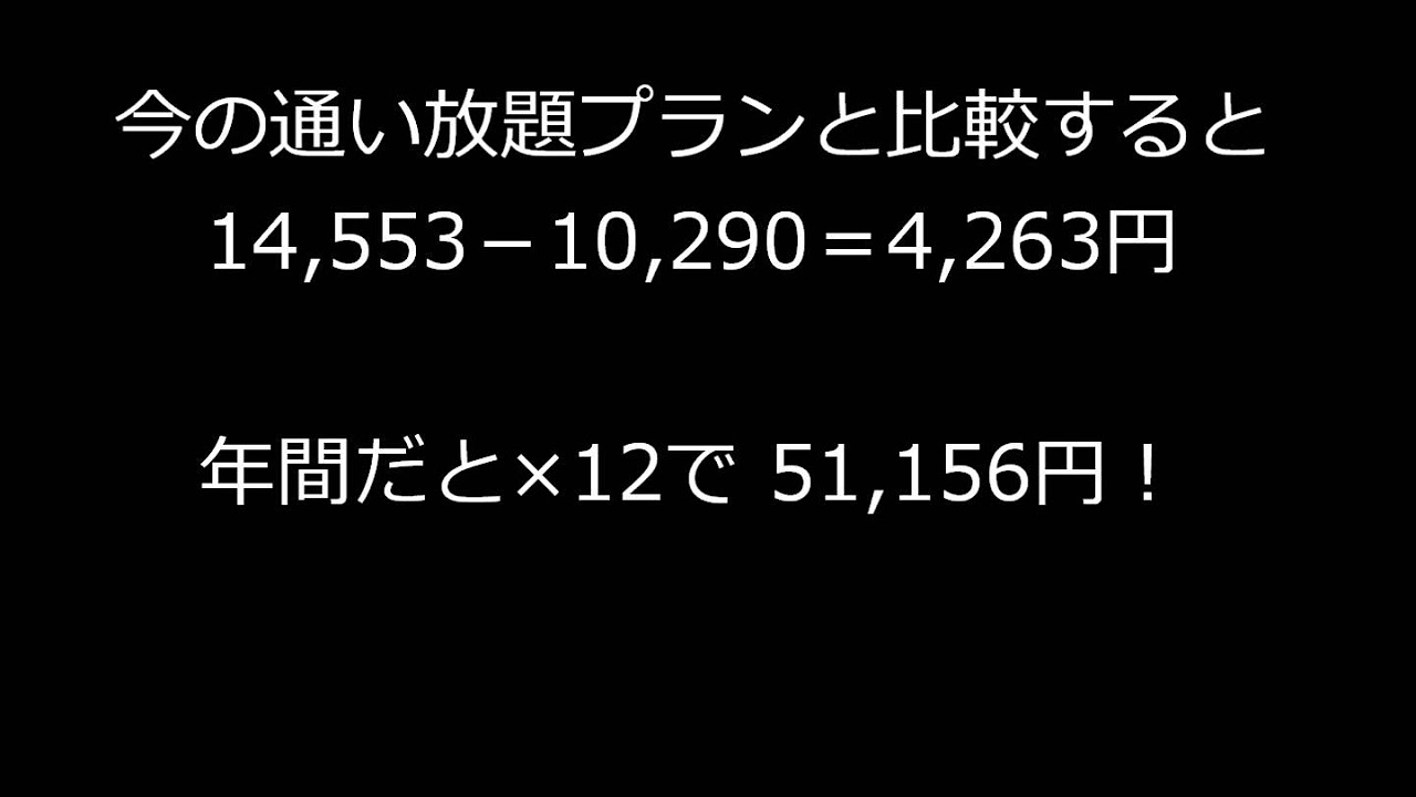 コナミスポーツ中野富士見町で会費を割引きになる方法