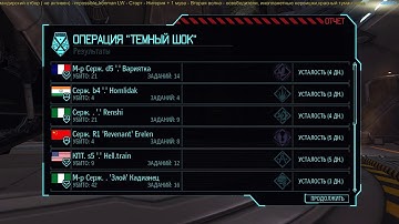 impossible Ironman LW 20.05.2019