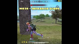новый снайпер #freefire #phonk #sniper #shorts #фрифаер #фф #снайпер #ff #обзор #азамм #аликфф