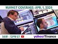 Stock market today: Stocks slide as new quarter kicks off | April 1, 2024