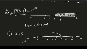 Inequalities - Part 2 | Solving Linear Inequalities