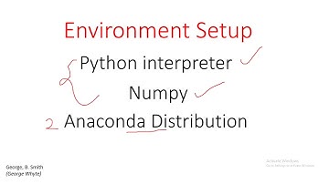 0.1 Linear Algebra with python/Numpy. Matrices and Determinant-Setup and installations.