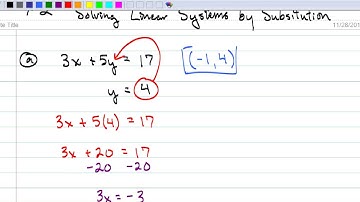 Algebra 1--7.2 Solving Linear Systems by Substitution