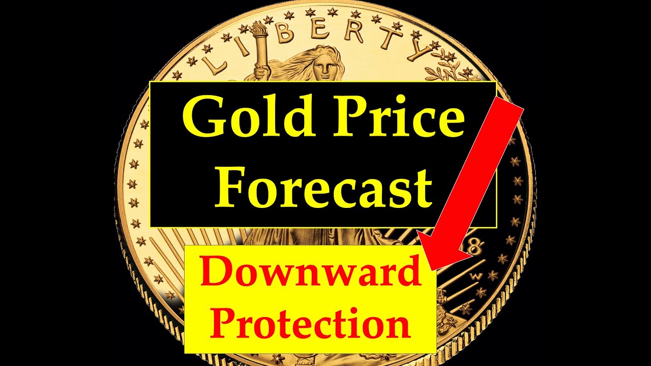 Gold Price Forecast + Downside Protection - July 5, 2023 - YouTube