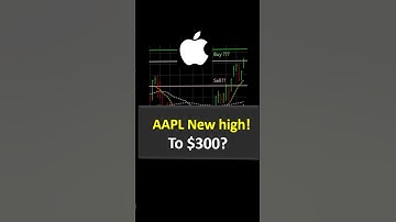 Apple hot stock - 4 Trillion! A buy ! Surges ! AAPL entry price  ! #trading #apple