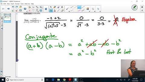 Limits Involving Conjugation and Algebra