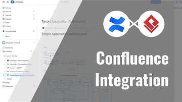 Integrate Visual Paradigm with Atlassian Confluence – Step-by-Step Tutorial