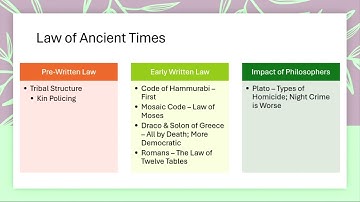 Lecture Video Week 1 - Intro Policing