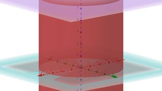 Draw graph using Geogebra 3D