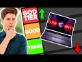 Best Budget Gaming Laptop Tier List 2026  -  Best Value Picks (No Fluff)