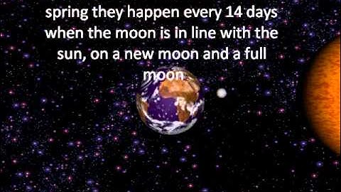 Understanding Tides Part 1