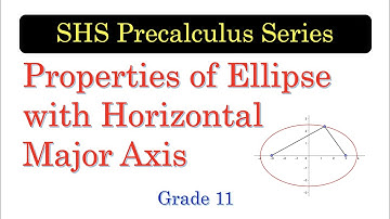 SHSPrecalc 1.42 Properties of Ellipse with Horizontal Major Axis [English subtitles]
