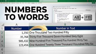How to Convert a Number into Text in Excel