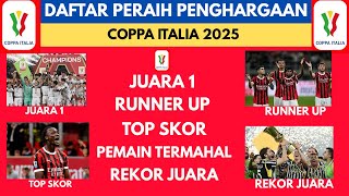 DAFTAR PENGHARGAAN COPPA ITALIA 2025: BOLOGNA JUARA, AC MILAN RUNNER UP