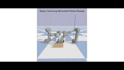 Collaborative Multi-Agent Closed-Loop Motion Planning for Multi-Manipulator Systems