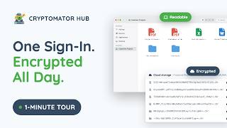 Cryptomator Hub: A Secure Workday in One Minute
