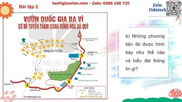 Giáo án powerpoint bài 8.4: Thực hành tiếng Việt. Sử dụng phương tiện...| GA điện tử Ngữ văn 10 KNTT