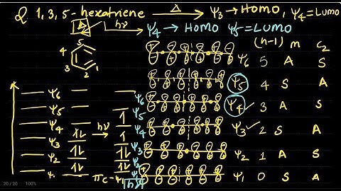 Pericyclic reactions:π-Molecular Orbitals of 1,3-butadiene and 1,3,5 heaxatriene, HOMO, LUMO Δ hν