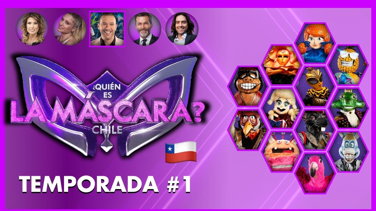 Orden de Eliminación: ¿Quién es la Máscara? Chile (2021) | Temporada 1