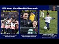 2026 U.S. Soccer Board of Director's Public Session