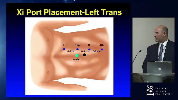 Challenging Cases presented by James Porter, MD