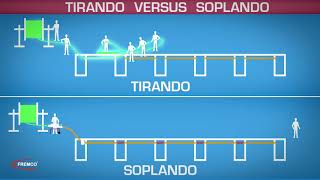 FREMCO Tirando versus soplando
