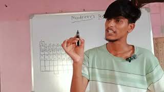 Classification of elements part 1 