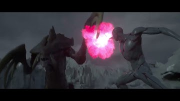 TCS Academy - FX Skills Test