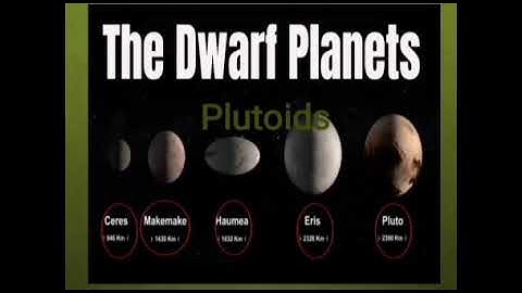 Metropolitan School May Session 2 Class 7 SST Revision