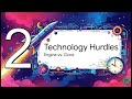 Mission Moon - India's roadmap to 2040
