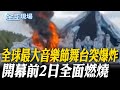 俄烏戰爭升溫