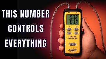 Static Pressure: What It Is, Why It Matters, and How to Read It